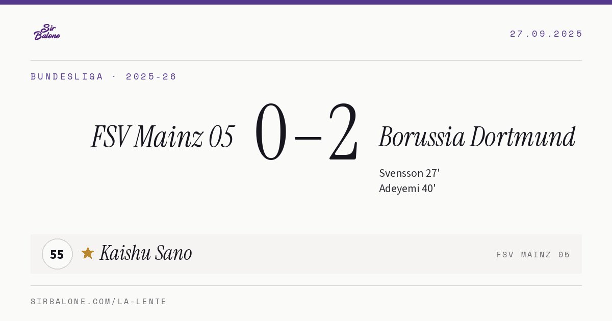 FSV Mainz 05 0–2 Borussia Dortmund, Bundesliga 2025-26. Figura: Kaishu Sano, 55