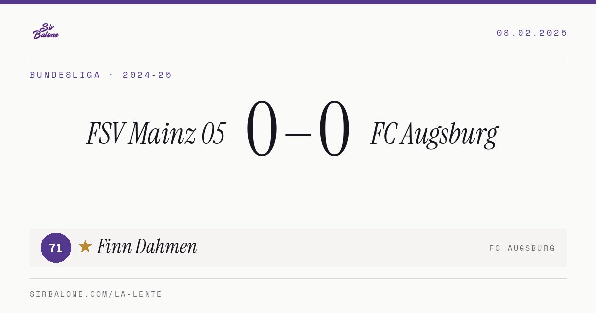 FSV Mainz 05 0–0 FC Augsburg, Bundesliga 2024-25. Figura: Finn Dahmen, 71
