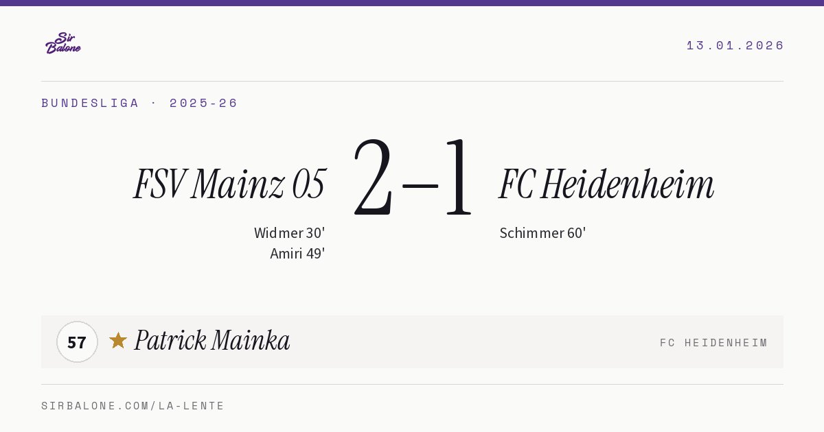 FSV Mainz 05 2–1 FC Heidenheim, Bundesliga 2025-26. Figura: Patrick Mainka, 57