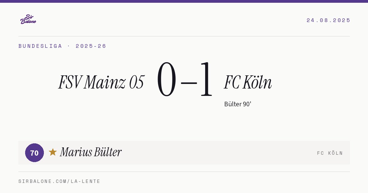 FSV Mainz 05 0–1 FC Köln, Bundesliga 2025-26. Player of the match: Marius Bülter, 70