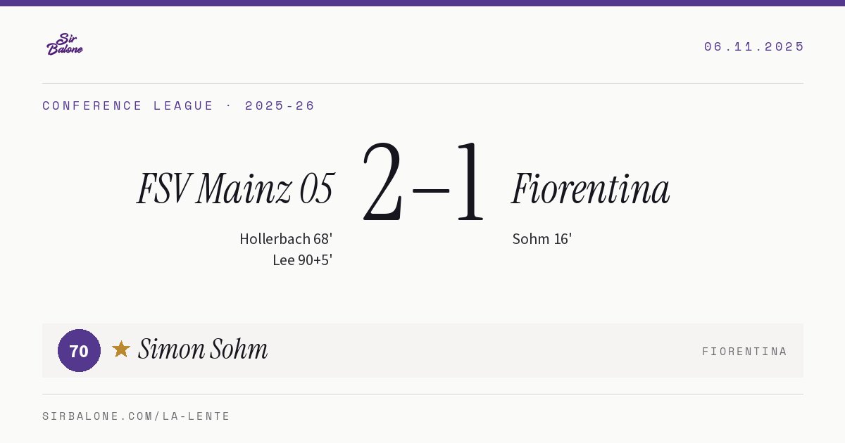FSV Mainz 05 2–1 Fiorentina, Conference League 2025-26. Figura: Simon Sohm, 70