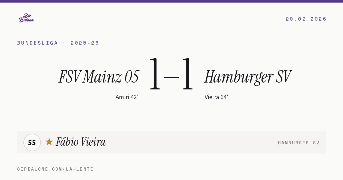 FSV Mainz 05 1–1 Hamburger SV, Bundesliga 2025-26. Figura: Fábio Vieira, 55