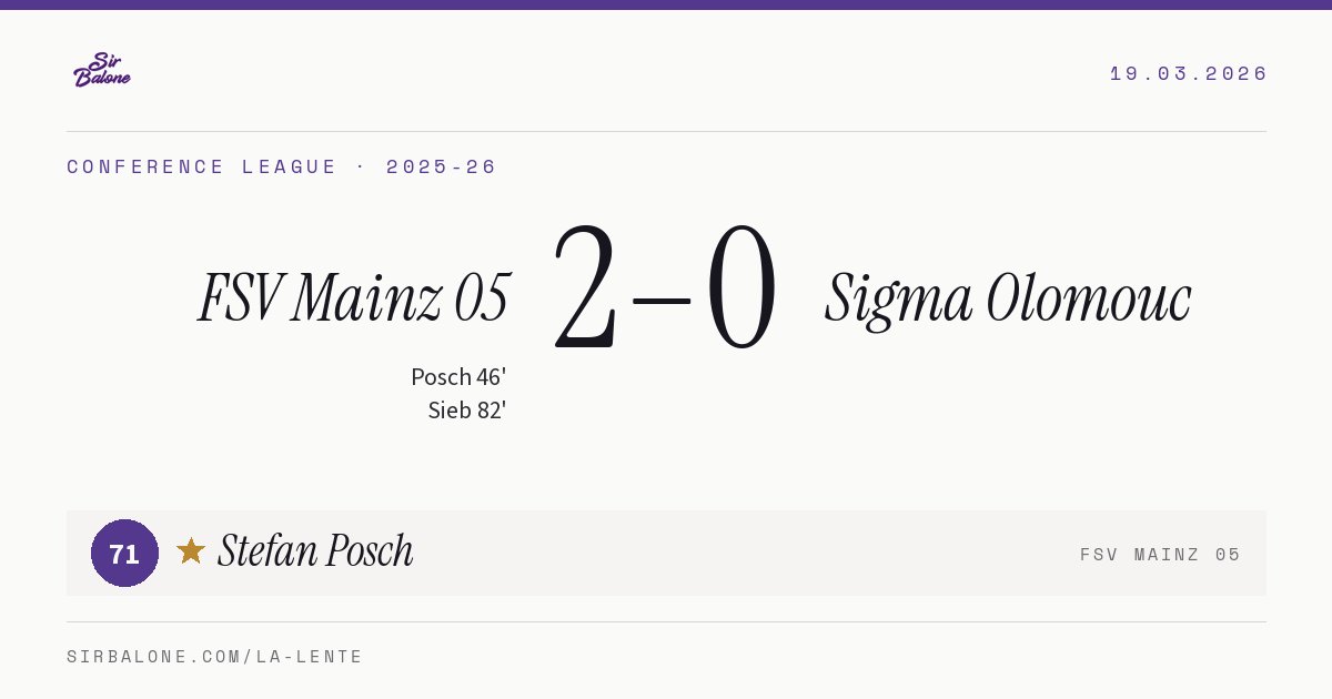 FSV Mainz 05 2–0 Sigma Olomouc, Conference League 2025-26. Figura: Stefan Posch, 71