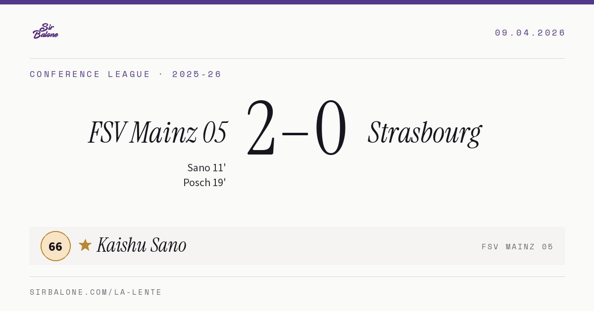 FSV Mainz 05 2–0 Strasbourg, Conference League 2025-26. Figura: Kaishu Sano, 66