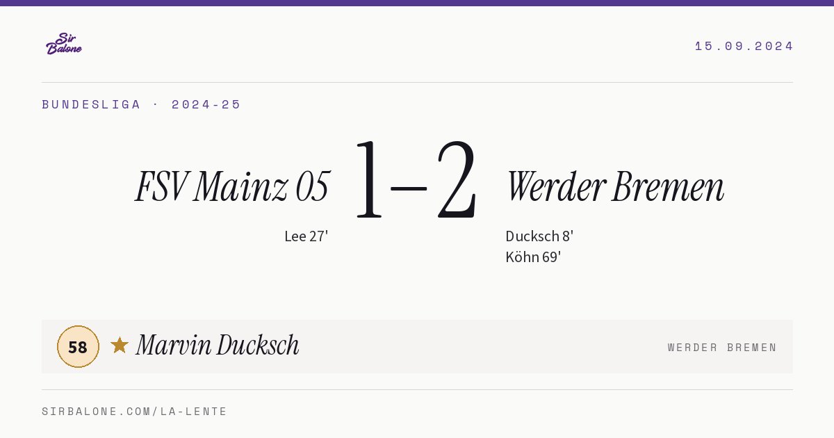 FSV Mainz 05 1–2 Werder Bremen, Bundesliga 2024-25. Figura: Marvin Ducksch, 58
