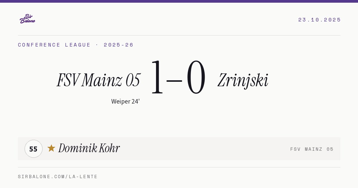 FSV Mainz 05 1–0 Zrinjski, Conference League 2025-26. Figura: Dominik Kohr, 55