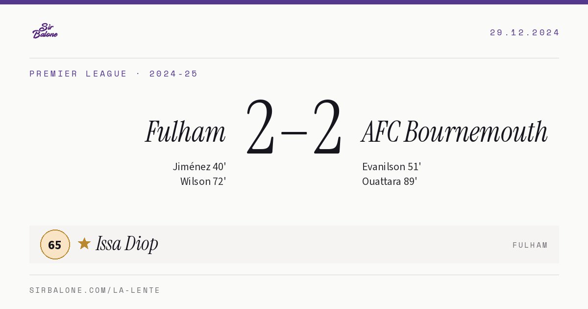 Fulham 2–2 AFC Bournemouth, Premier League 2024-25. Figura: Issa Diop, 65