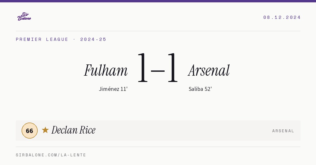 Fulham 1–1 Arsenal, Premier League 2024-25. Figura: Declan Rice, 66