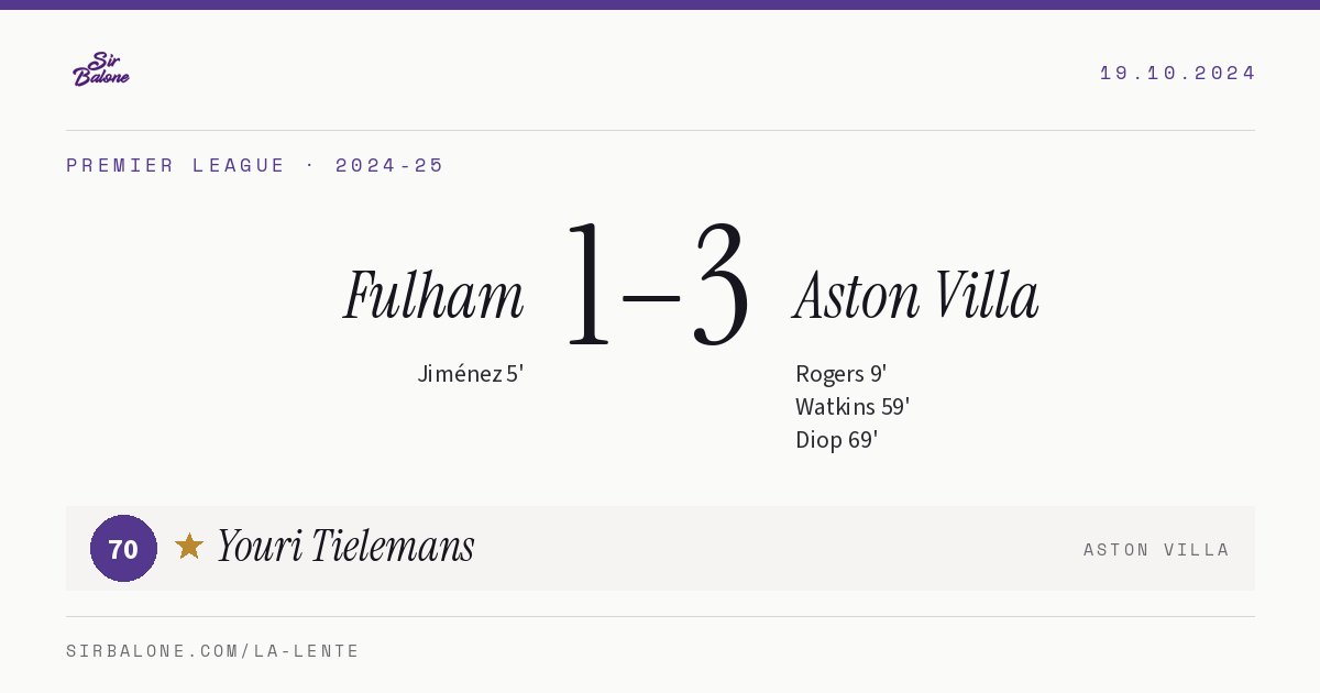 Fulham 1–3 Aston Villa, Premier League 2024-25. Figura: Youri Tielemans, 70