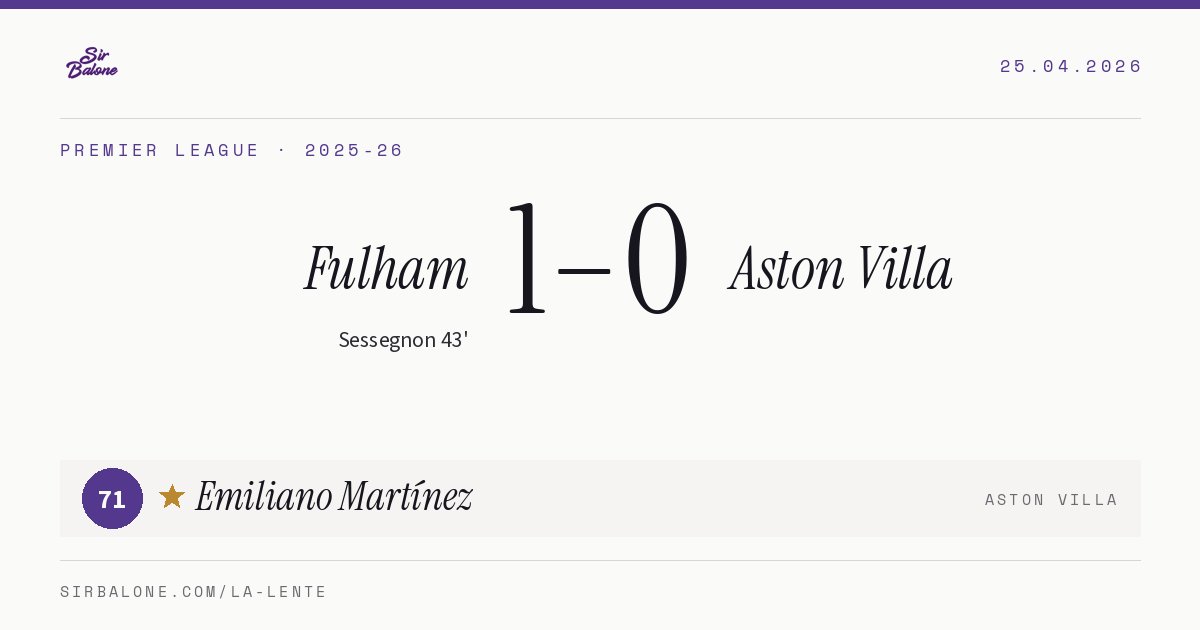 Fulham 1–0 Aston Villa, Premier League 2025-26. Figura: Emiliano Martínez, 71