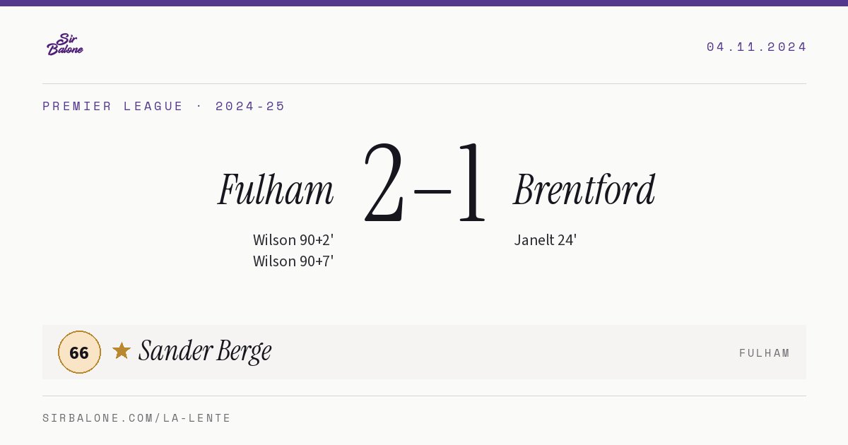 Fulham 2–1 Brentford, Premier League 2024-25. Player of the match: Sander Berge, 66