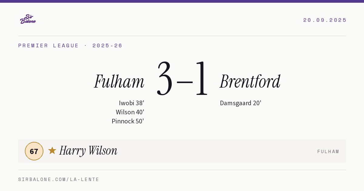 Fulham 3–1 Brentford, Premier League 2025-26. Figura: Harry Wilson, 67