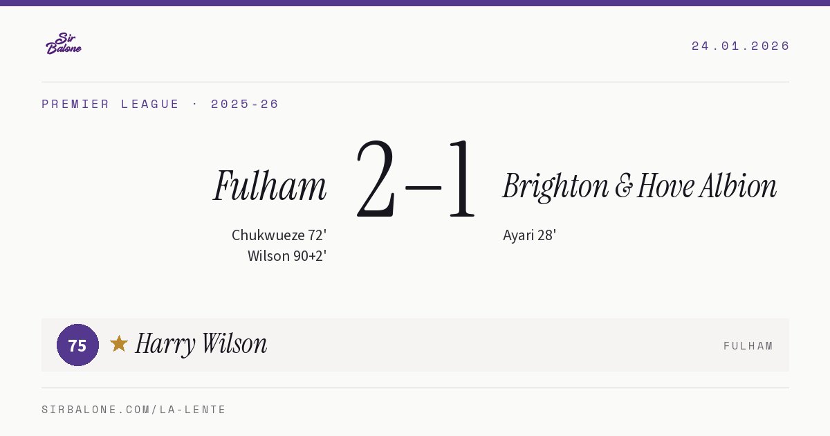 Fulham 2–1 Brighton & Hove Albion, Premier League 2025-26. Figura: Harry Wilson, 75