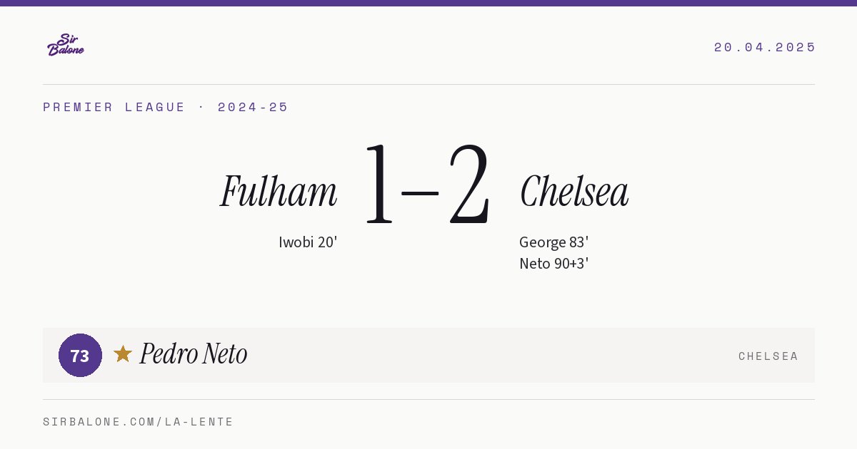 Fulham 1–2 Chelsea, Premier League 2024-25. Figura: Pedro Neto, 73