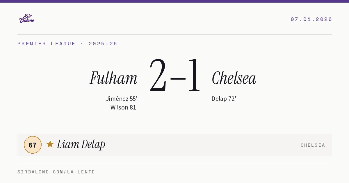 Fulham 2–1 Chelsea, Premier League 2025-26. Figura: Liam Delap, 67