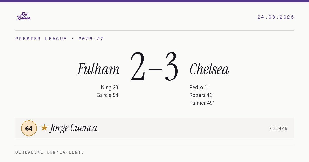 Fulham 2–3 Chelsea, Premier League 2026-27. Player of the match: Jorge Cuenca, 64