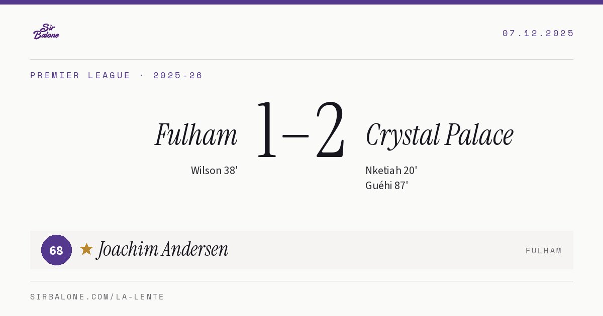 Fulham 1–2 Crystal Palace, Premier League 2025-26. Figura: Joachim Andersen, 68