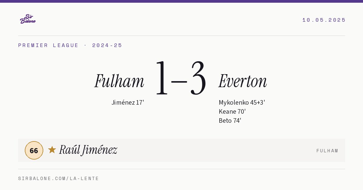Fulham 1–3 Everton, Premier League 2024-25. Figura: Raúl Jiménez, 66