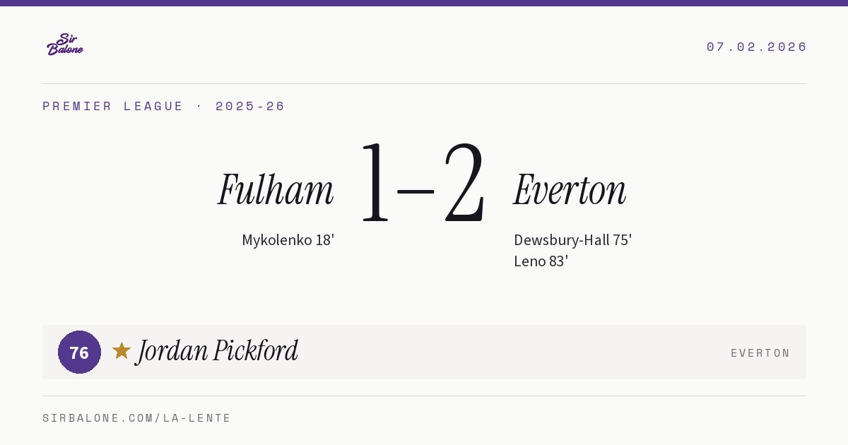 Fulham 1–2 Everton, Premier League 2025-26. Figura: Jordan Pickford, 76