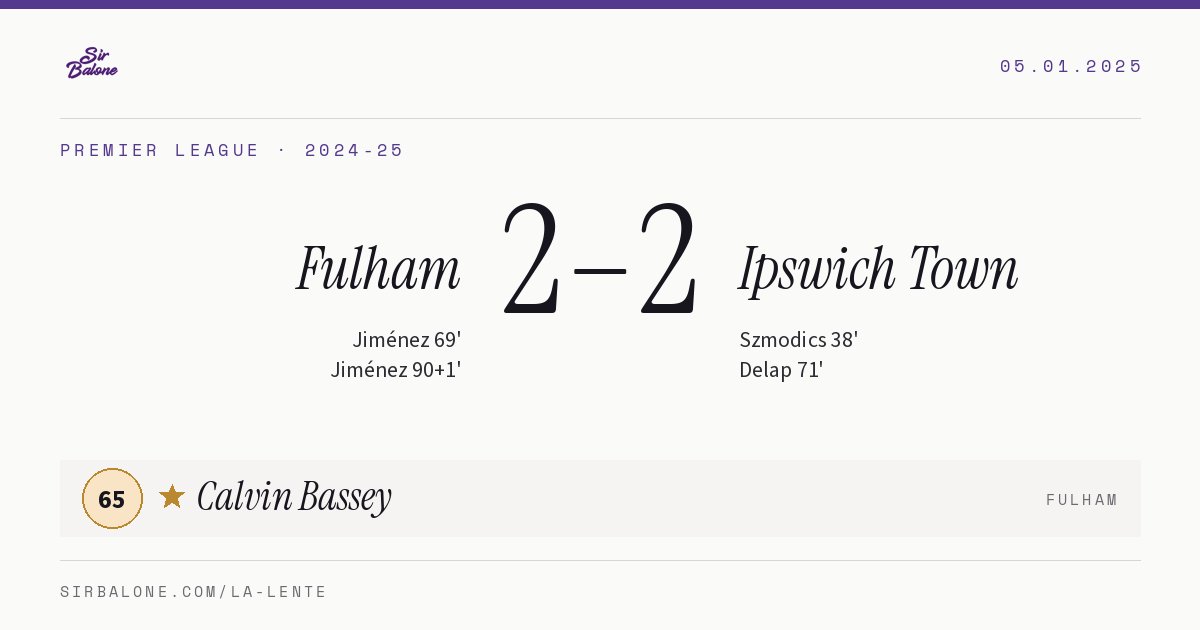 Fulham 2–2 Ipswich Town, Premier League 2024-25. Figura: Calvin Bassey, 65
