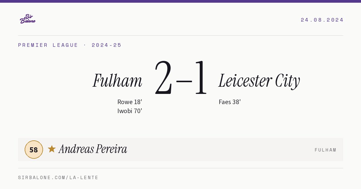 Fulham 2–1 Leicester City, Premier League 2024-25. Figura: Andreas Pereira, 58