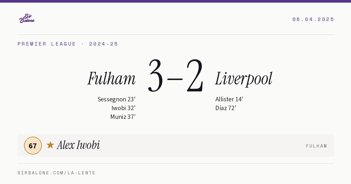 Fulham 3–2 Liverpool, Premier League 2024-25. Figura: Alex Iwobi, 67