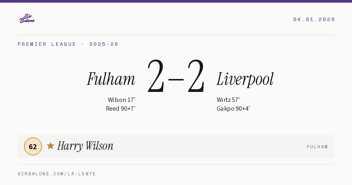 Fulham 2–2 Liverpool, Premier League 2025-26. Figura: Harry Wilson, 62