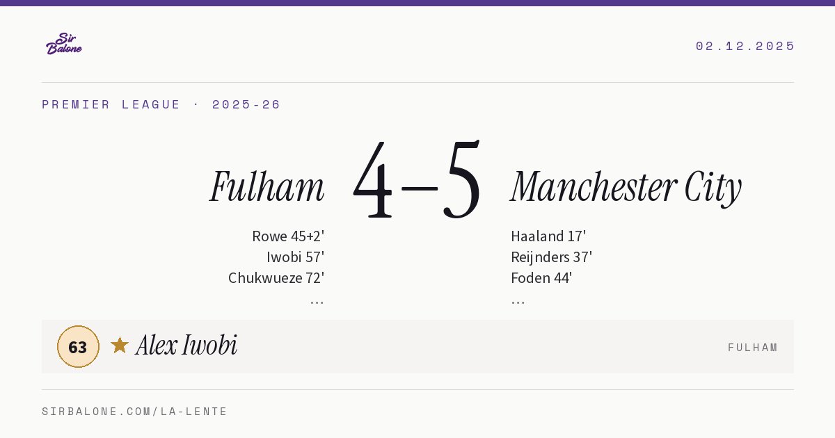 Fulham 4–5 Manchester City, Premier League 2025-26. Figura: Alex Iwobi, 63