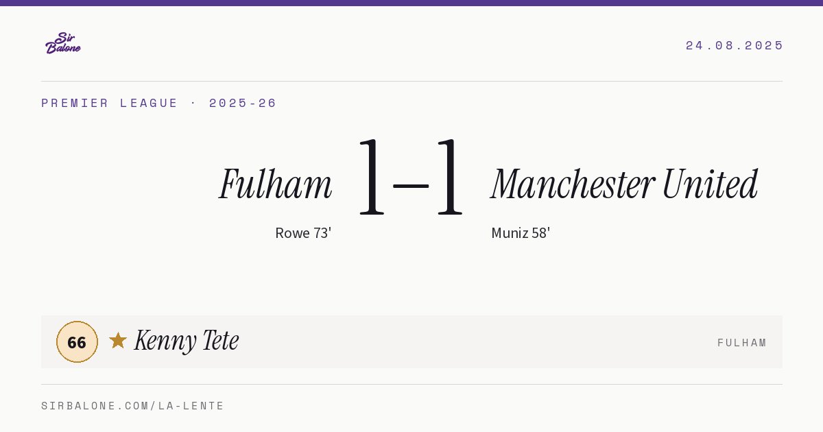 Fulham 1–1 Manchester United, Premier League 2025-26. Figura: Kenny Tete, 66