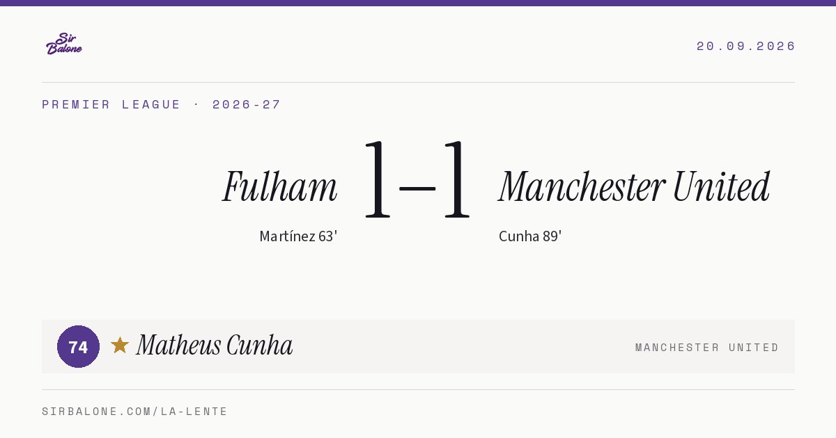 Fulham 1–1 Manchester United, Premier League 2026-27. Figura: Matheus Cunha, 74