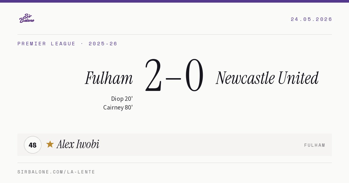 Fulham 2–0 Newcastle United, Premier League 2025-26. Figura: Alex Iwobi, 48