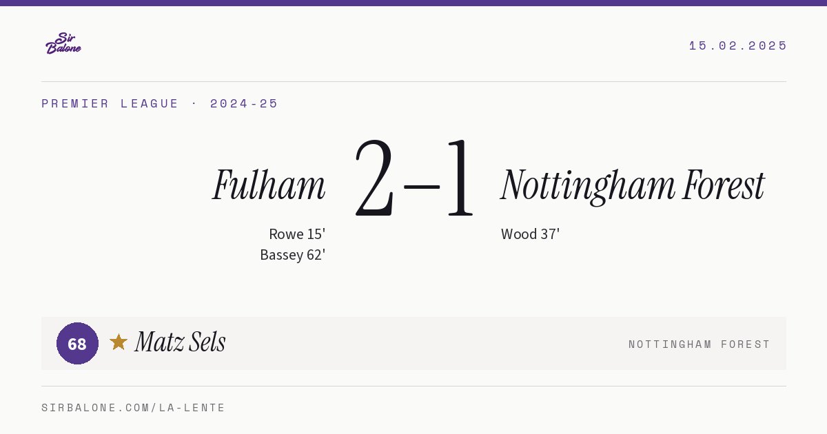 Fulham 2–1 Nottingham Forest, Premier League 2024-25. Figura: Matz Sels, 68