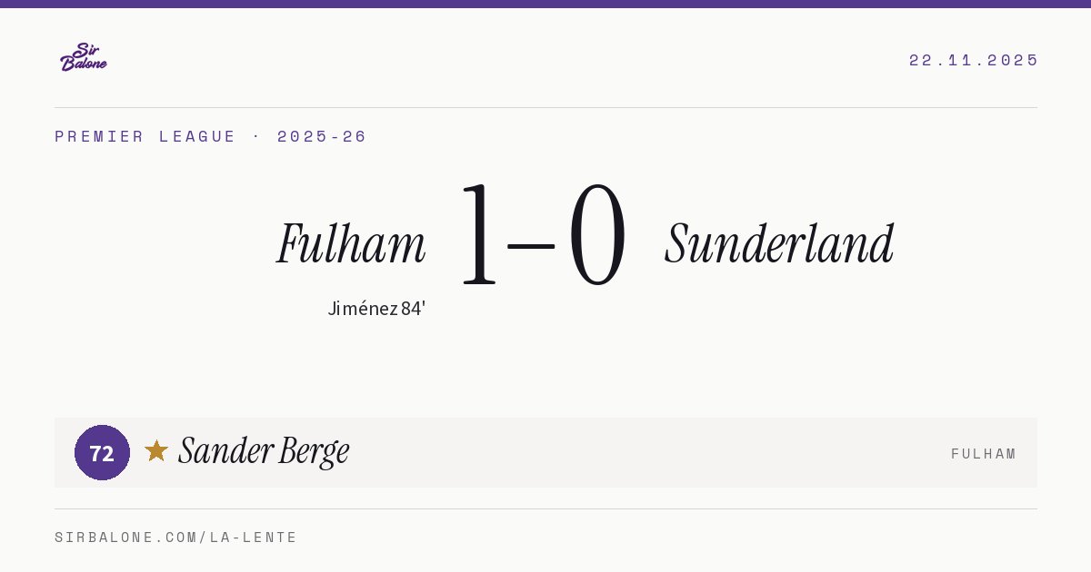 Fulham 1–0 Sunderland, Premier League 2025-26. Figura: Sander Berge, 72