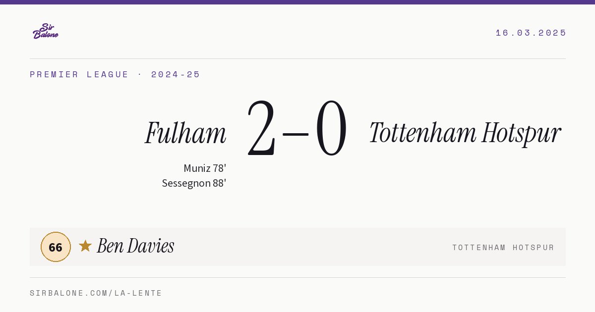 Fulham 2–0 Tottenham Hotspur, Premier League 2024-25. Figura: Ben Davies, 66