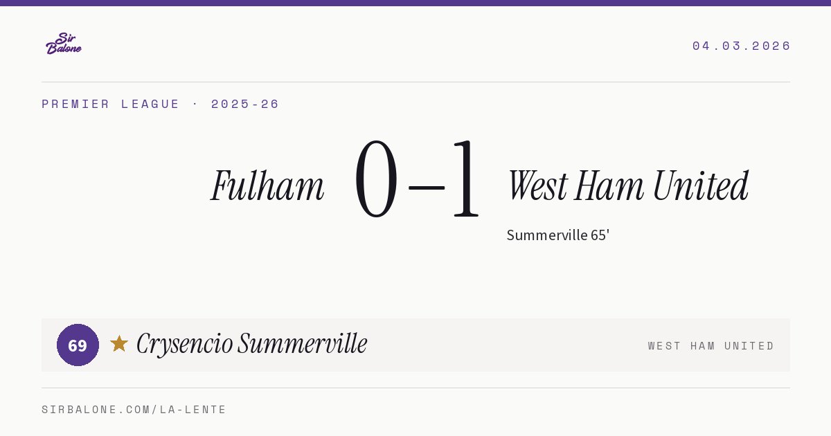 Fulham 0–1 West Ham United, Premier League 2025-26. Figura: Crysencio Summerville, 69