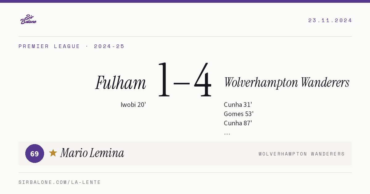 Fulham 1–4 Wolverhampton Wanderers, Premier League 2024-25. Player of the match: Mario Lemina, 69