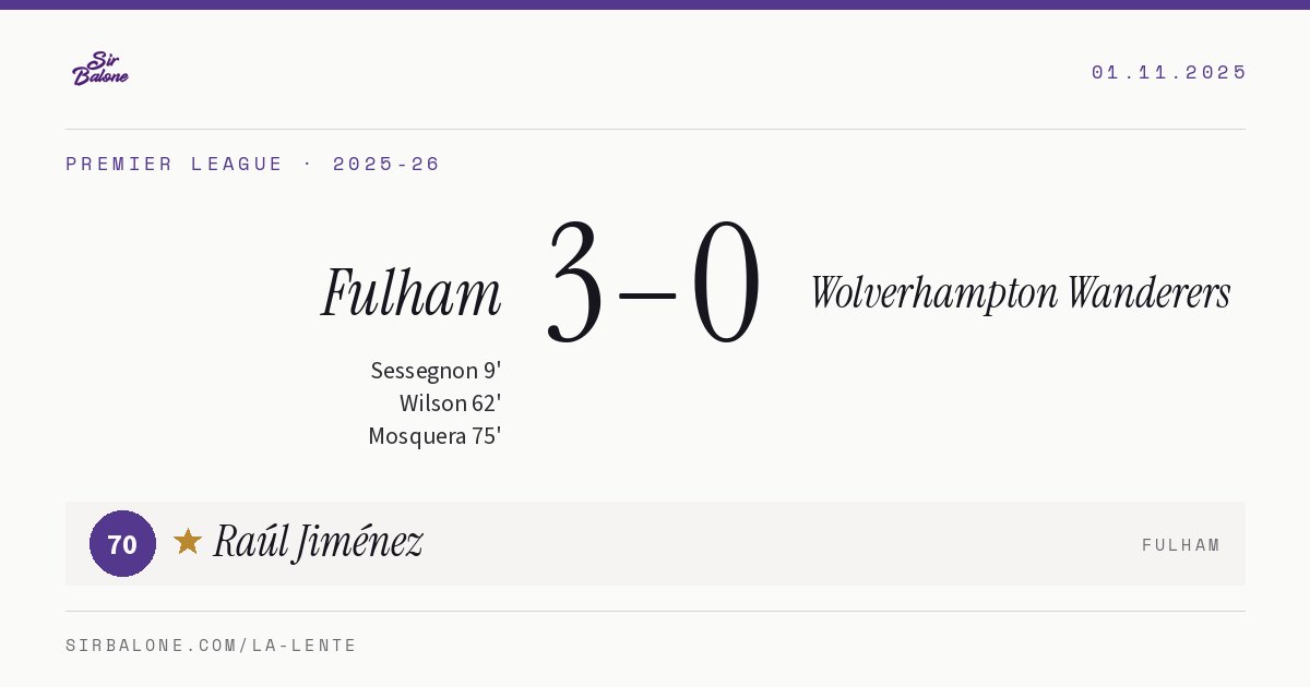 Fulham 3–0 Wolverhampton Wanderers, Premier League 2025-26. Figura: Raúl Jiménez, 70