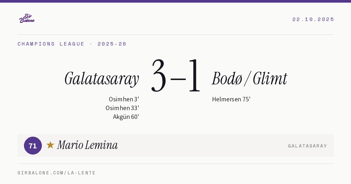 Galatasaray 3–1 Bodø / Glimt, Champions League 2025-26. Figura: Mario Lemina, 71