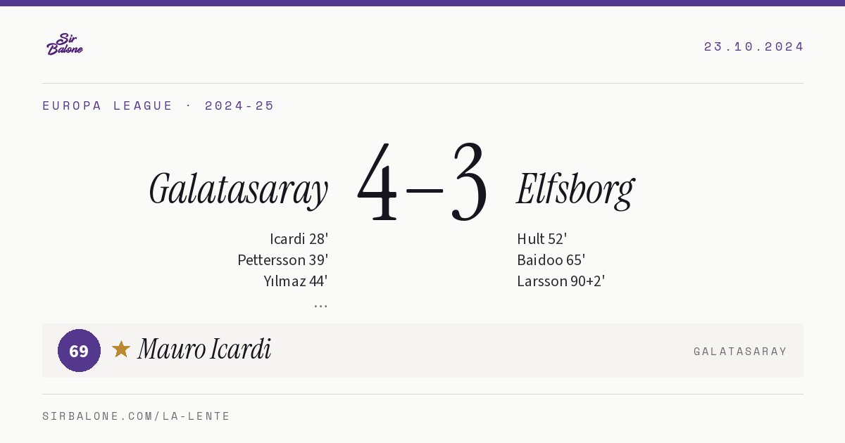 Galatasaray 4–3 Elfsborg, Europa League 2024-25. Figura: Mauro Icardi, 69