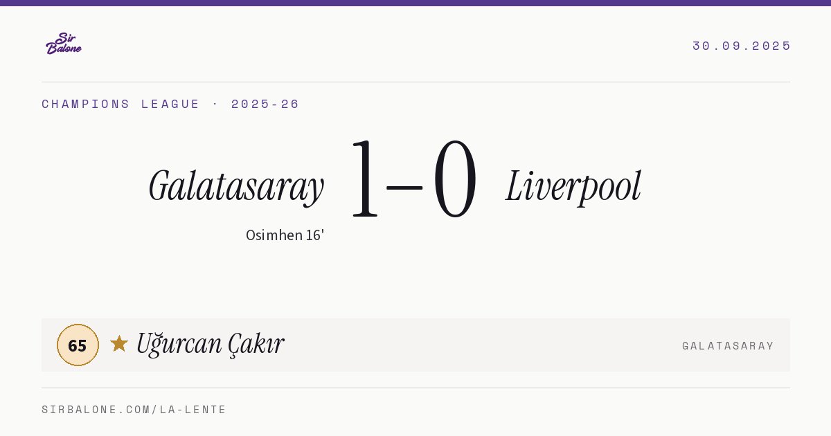Galatasaray 1–0 Liverpool, Champions League 2025-26. Figura: Uğurcan Çakır, 65