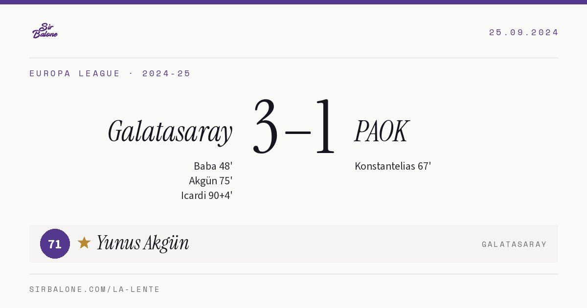 Galatasaray 3–1 PAOK, Europa League 2024-25. Figura: Yunus Akgün, 71