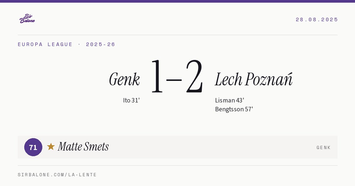 Genk 1–2 Lech Poznań, Europa League 2025-26. Player of the match: Matte Smets, 71