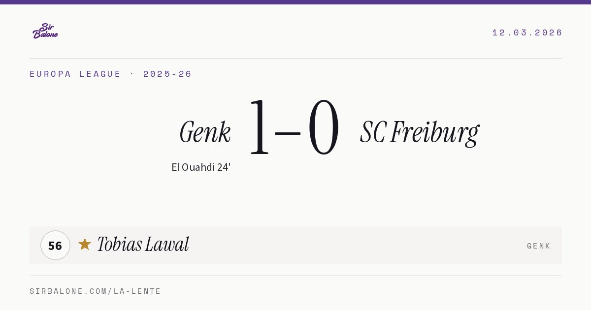 Genk 1–0 SC Freiburg, Europa League 2025-26. Figura: Tobias Lawal, 56