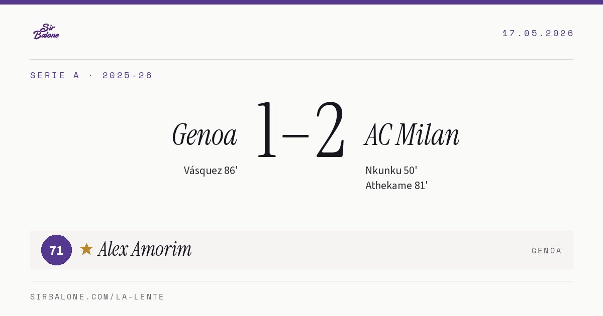 Genoa 1–2 AC Milan, Serie A 2025-26. Figura: Alex Amorim, 71