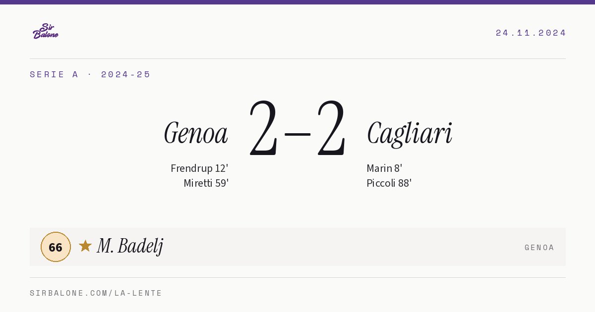 Genoa 2–2 Cagliari, Serie A 2024-25. Figura: M. Badelj, 66