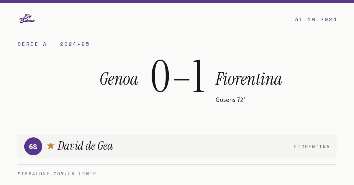 Genoa 0–1 Fiorentina, Serie A 2024-25. Player of the match: David de Gea, 68