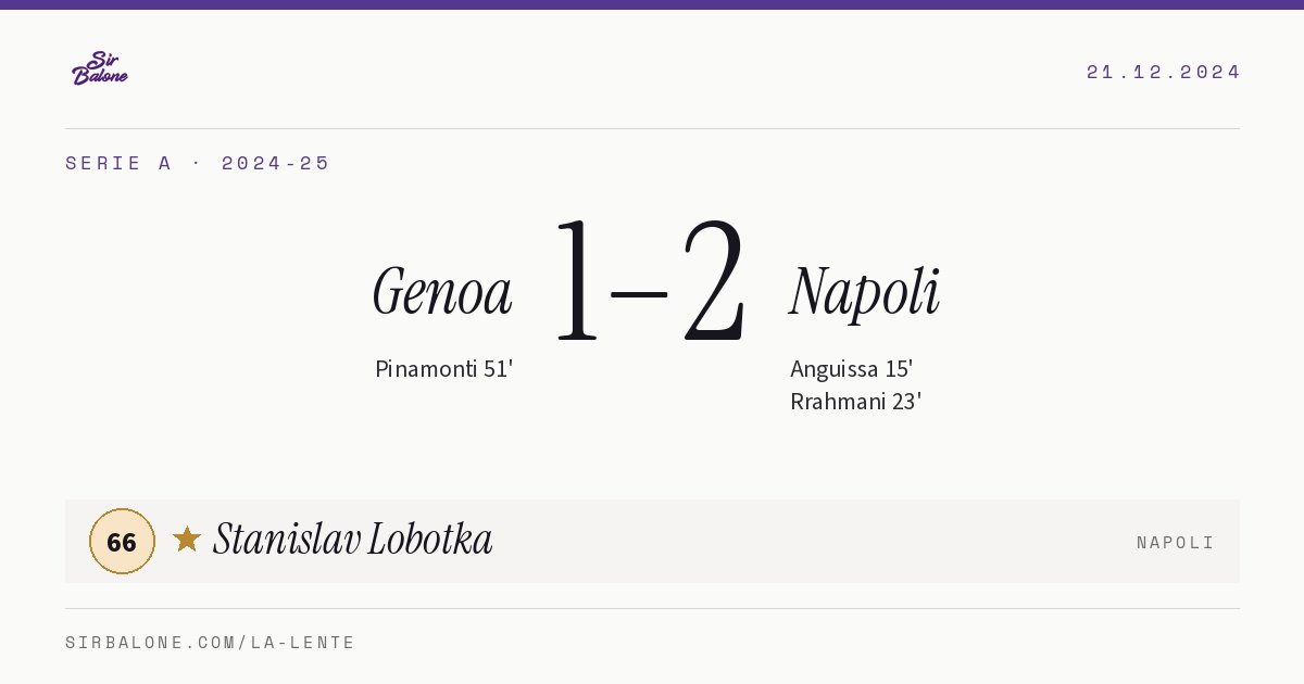Genoa 1–2 Napoli, Serie A 2024-25. Figura: Stanislav Lobotka, 66