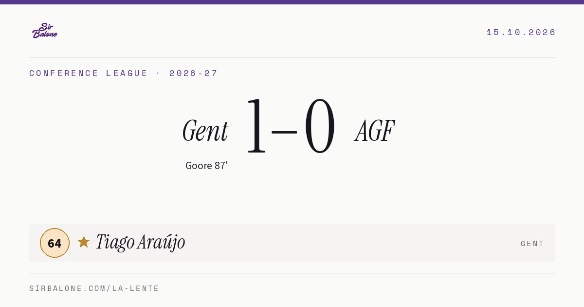 Gent 1–0 AGF, Conference League 2026-27. Figura: Tiago Araújo, 64