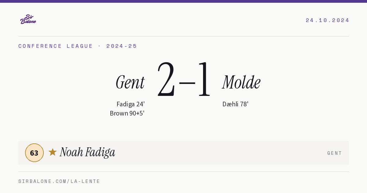 Gent 2–1 Molde, Conference League 2024-25. Figura: Noah Fadiga, 63
