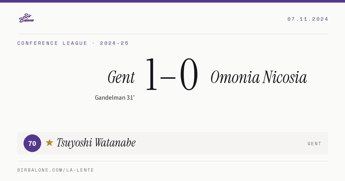 Gent 1–0 Omonia Nicosia, Conference League 2024-25. Player of the match: Tsuyoshi Watanabe, 70